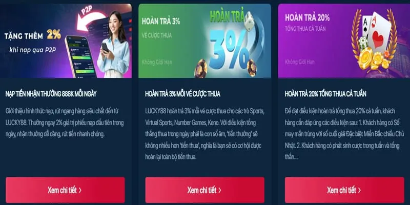 Hoàn Trả Thể Thao Hàng Tuần